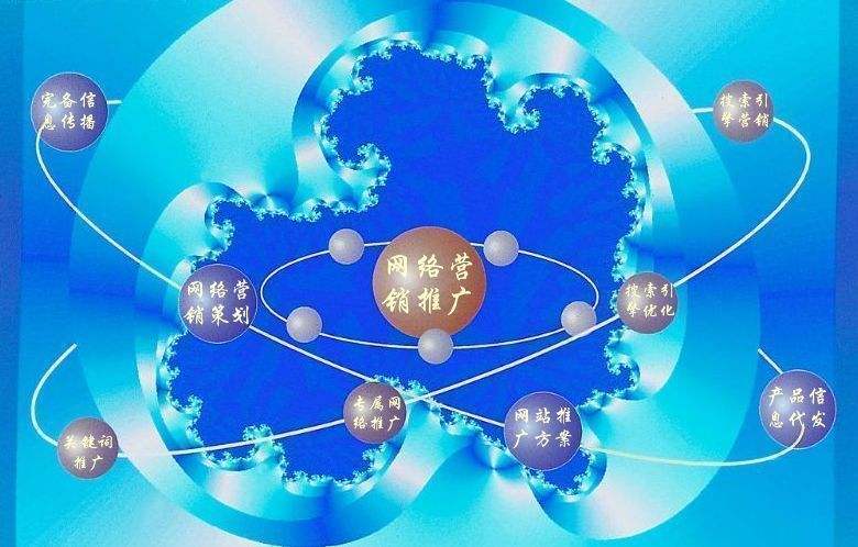 镇沅新媒体运营企业需要掌握的网络推广技巧有哪些